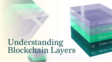 Understanding Blockchain Layers Chia Network