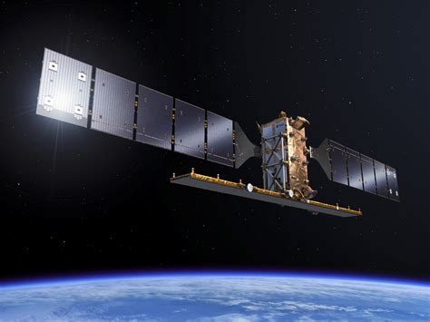 Esa Sentinel 1 Radar Mission