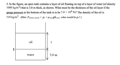 Solved 5 In The Figure An Open Tank Contains A Layer Of Chegg