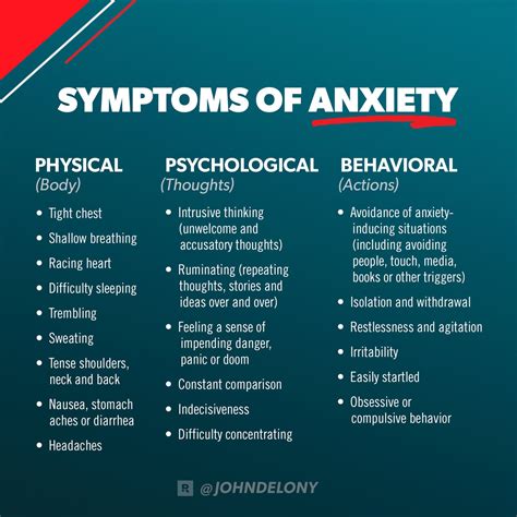 Symptoms Of Anxiety💥 Ranxietysupport