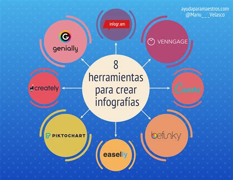 AYUDA PARA MAESTROS 8 herramientas para crear infografías