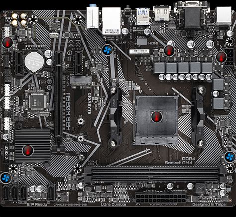 A520m S2h Rev 1x 特色重點 主機板 Gigabyte 技嘉科技