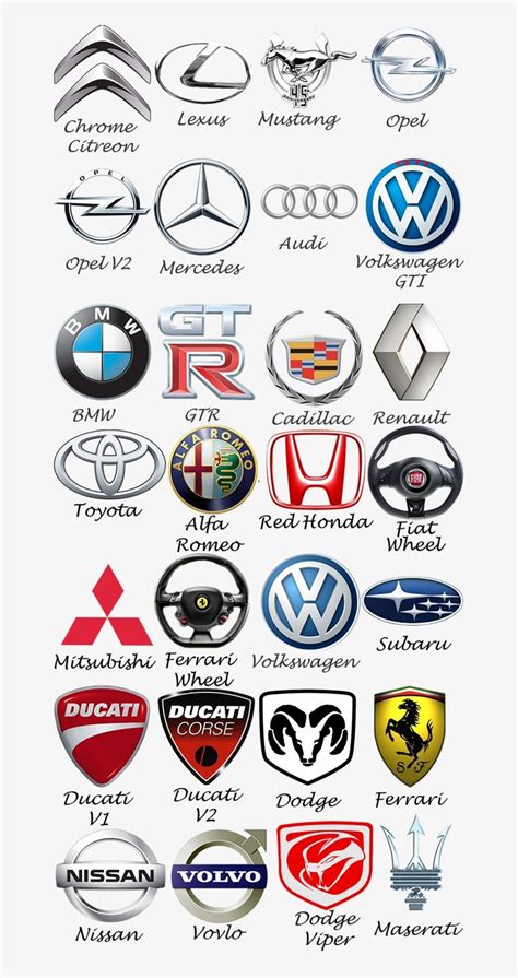 Cars And Their Names List Logo Png Images Car And Bike Logos Png Image