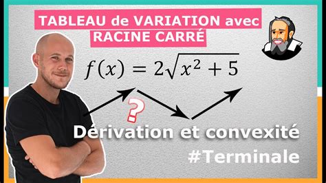 Tableau De Variation Avec La Racine Carr E Exercice Corrig