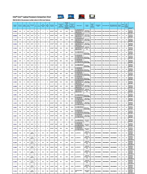 comparison chart templates excel templatearchive
