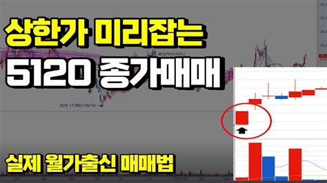 매매기법 에스아이리소스🔥미안하다 상한가다 주식기법3년동안 상한가 들어간 종목 전부 분석한 결과 발견된 딱 한가지 공통점