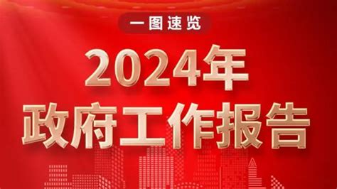 两会新华社权威速览｜一图速览2024年政府工作报告 中国日报网