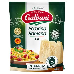 Recette Les V Ritables Spaghetti La Carbonara Avec Pecorino Romano