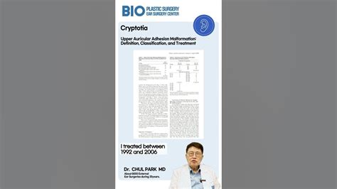 heard  cryptotia youtube