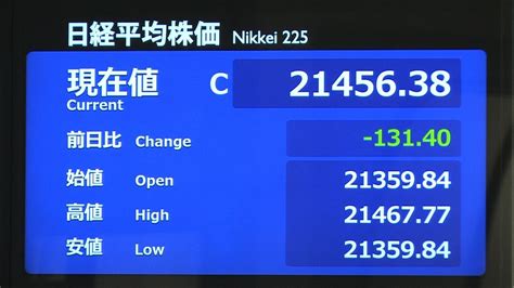 日経平均131円安 終値2万1456円（2019年10月9日掲載）｜日テレnews Nnn