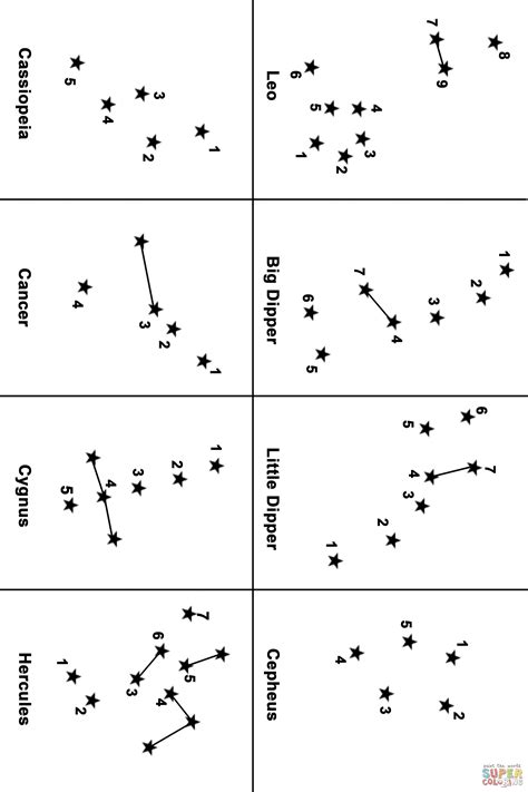 Constellations Science Space Activities