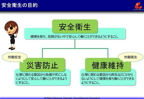 職場の労働安全衛生の基礎知識と取り組みポイント