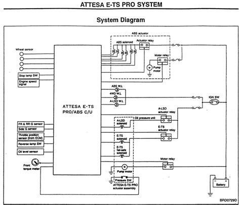 R34 Gtt Wiring Diagram R34 Gtt Issues Whilst Mapping