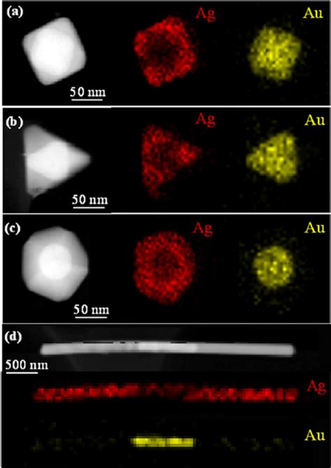 Typical Haadf Stem Images Of The Au Ag Coreshell Nanoparticles With