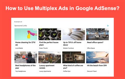 What Is Adsense Multiplex Ads And How To Setup On Your Site Webnots