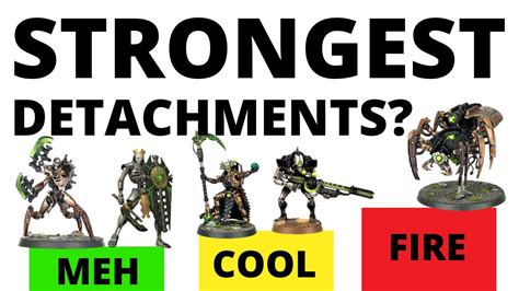 Strongest Necrons Detachments Tier List Best And Worst In Game