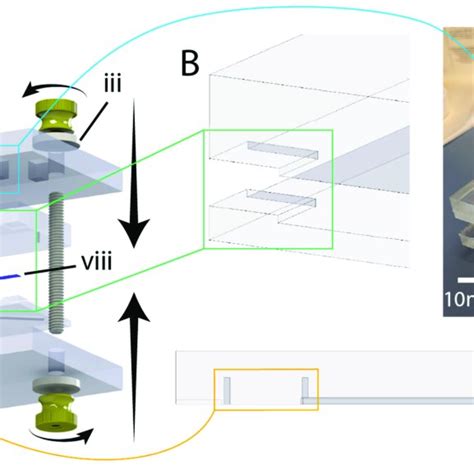 Illustration Of Chip Design And Highlighting Of Critical Features A