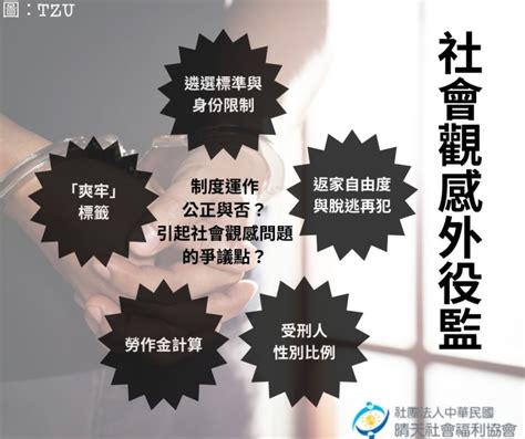 社會觀感外役監 社團法人中華民國晴天社會福利協會