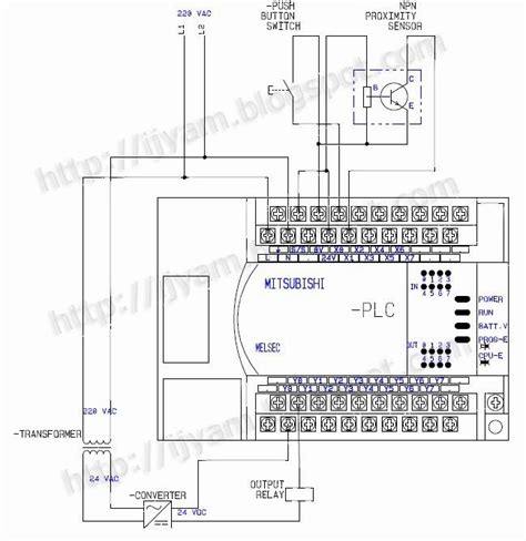 Sensor Diagram Sensor And Controller Configuration For U