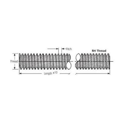 Threaded Rod - Allthread - Plastic