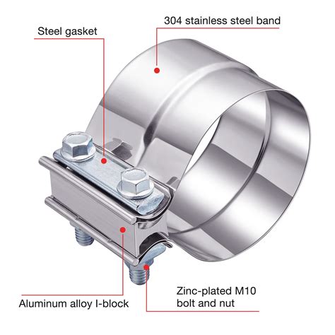 Mua Evil Energy 40 Inch Exhaust Clamplap Joint Band Clamp Stainless Steel For Pipesmufflers