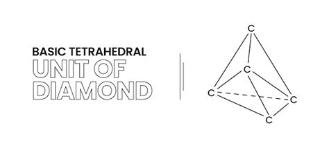 Premium Vector Basic Tetrahedral Unit Of Diamond