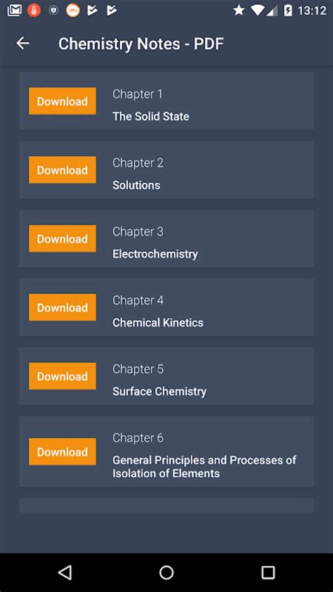 Android I In Chemistry Notes Apk Ndir