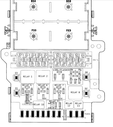 1996 Dodge Ram Van Fuse Box Diagram Diagramwirings