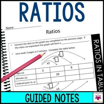 Ratios Guided Notes Ratios Notes By Make Sense Of Math TpT