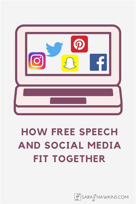 How Free Speech And Social Media Fit Together