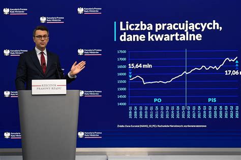 Kancelaria Premiera On Twitter Rzecznik Rz Du Piotrmuller W Kprm W