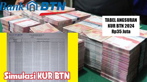 Daftar Bank Penyalur KUR 2024 Dan Cara Mudah Pengajuan Secara Online