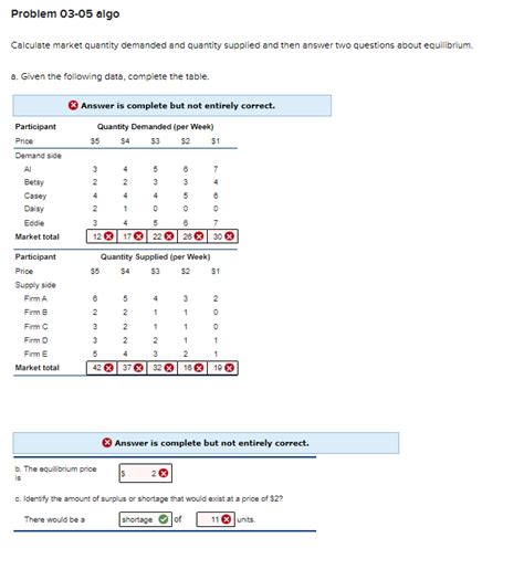 Solved Calculate Market Quantity Demanded And Quantity