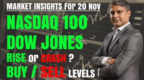 Crash Or Rally Nasdaq Us Trading Strategy Today Nov Dow Jones