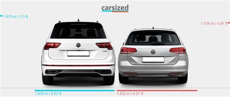 Dimensions Volkswagen Tiguan 2020 2024 Vs Volkswagen Passat 2014 2019