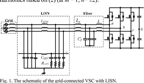 Figure 1 From LCL Filter Design For Three Phase Two Level Power Factor