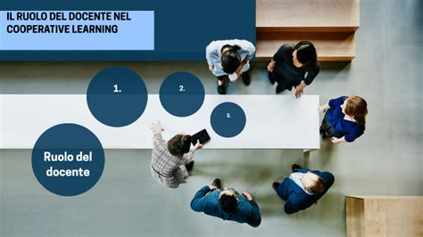 IL RUOLO DEL DOCENTE NEL COOPERATIVE LEARNING By Paola Ballo On Prezi