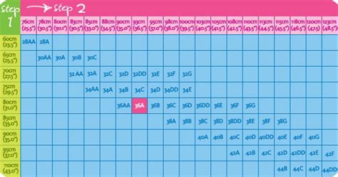 Bra Size Measurement Women Health Info Blog