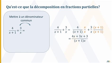 Intégration Par Décomposition En Fractions Partielles Facteurs