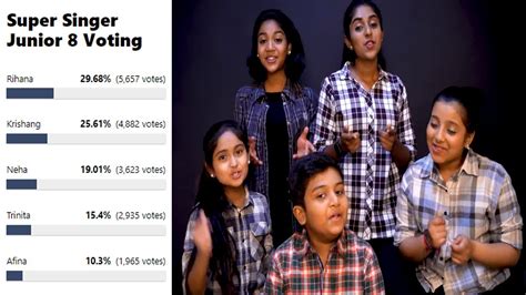 Super Singer Junior Season Grand Finale Unofficial Voting Title