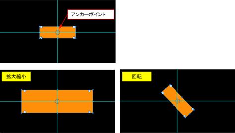 解決済み 様々な場所に存在する「位置」指定の違いについて Adobe Community 14159024