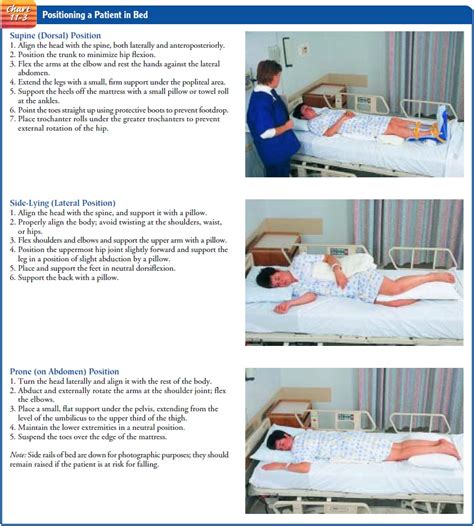 Nursing Process The Patient With Impaired Physical Mobility