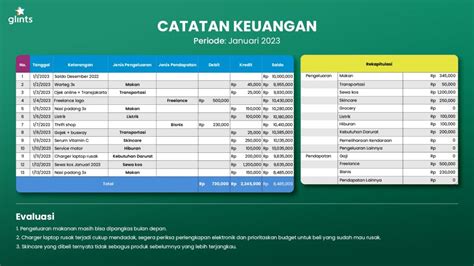 6 Tips Mencatat Pengeluaran Di Excel Plus Contoh Dan Template