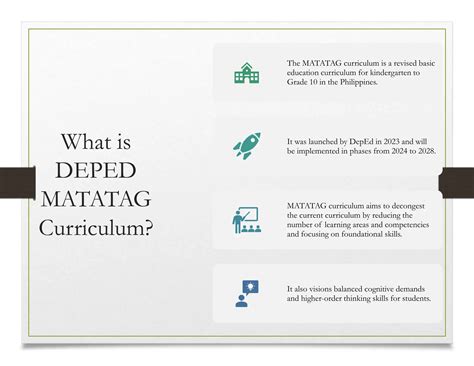 From Vison To Classroom Matatag Curriculum PPT