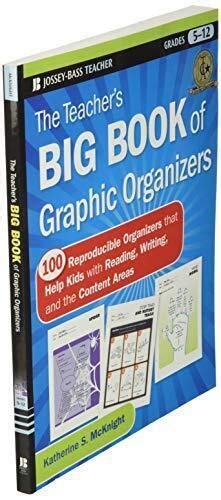 The Teachers Big Book Of Graphic Organizers 100 Reproducible