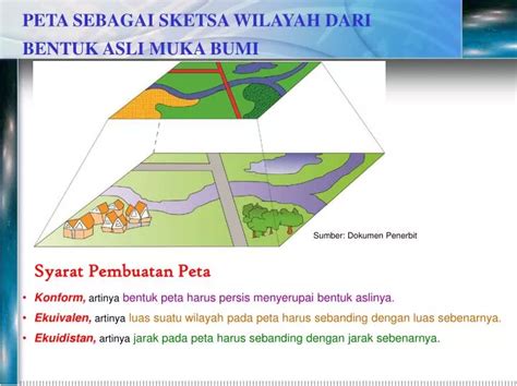 Syarat Pembuatan Peta Yang Baik Dan Penjelasannya Lengkap Muttaqin