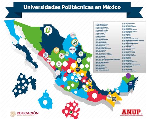 Universidades en México con programas de intercambio entre sedes