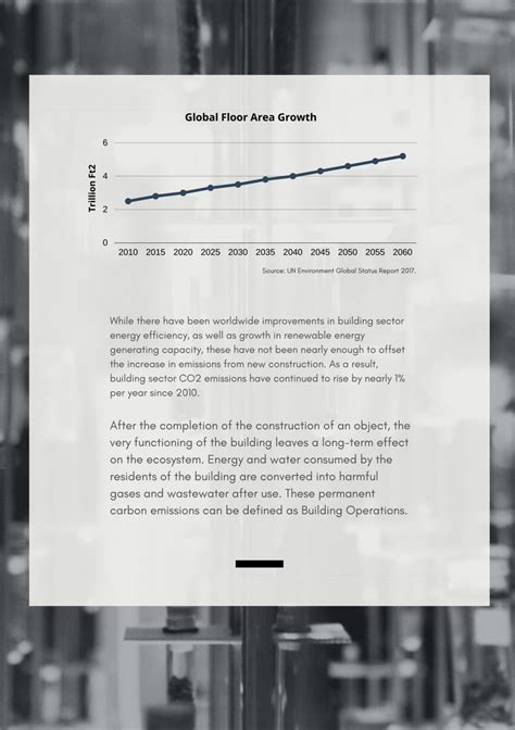 Climate Change X Architecture (by Alejandra Yurjevic) – future-link