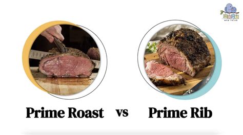 Prime Roast vs. Prime Rib: Differences Between Rib Roast & Prime Rib