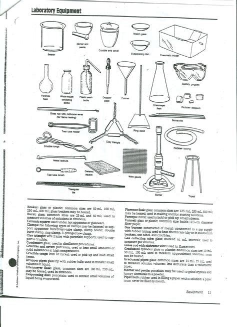 16++ Lab safety symbols worksheet ideas